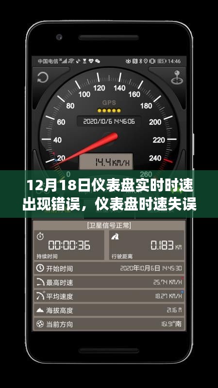 仪表盘时速失误的技术剖析，12月18日意外事件解析