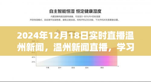 温州新闻直播，学习变化的力量，自信成就未来（实时直播日期，2024年12月18日）