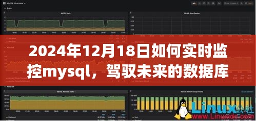 开启技术巅峰之旅，掌握MySQL实时监控系统与未来数据库监控之道