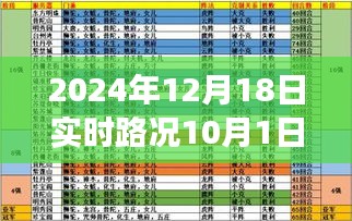 2024年实时路况与心灵之旅，启程探索自然秘境，追寻宁静与和谐之道