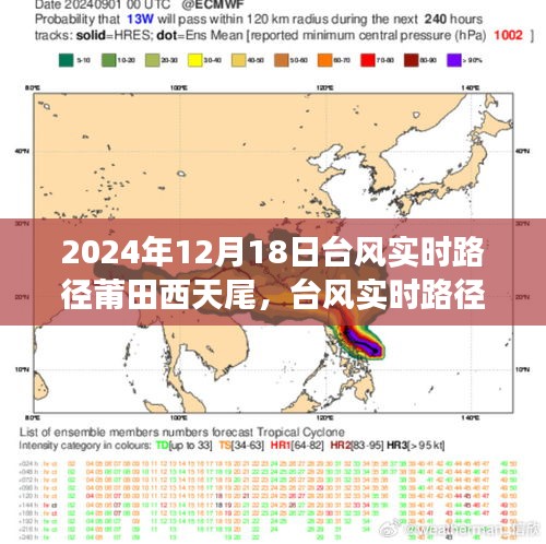 台风XXX影响下的莆田西天尾气象监测与体验评测报告，实时路径追踪与评测