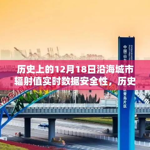 历史上的12月18日沿海城市辐射值实时数据安全评测报告揭秘！