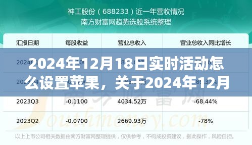 关于苹果设备实时活动设置的探讨与指南，2024年12月18日的操作指南与观点分享