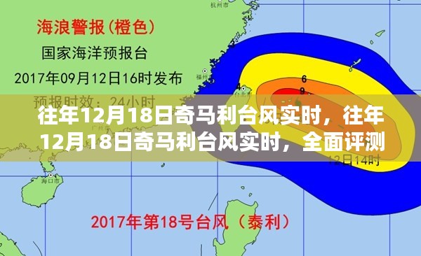 往年12月18日奇马利台风实时全面评测与介绍