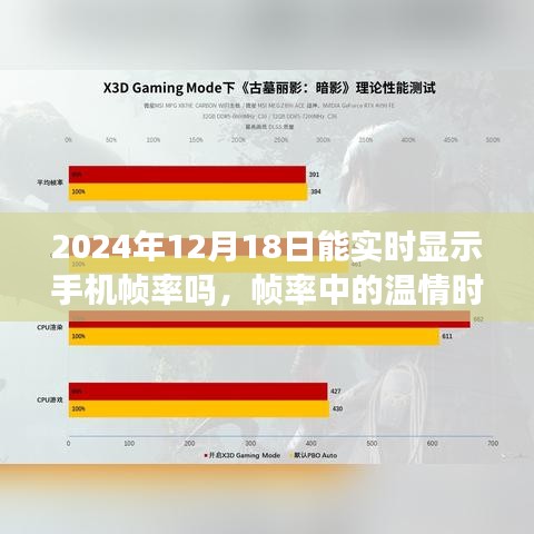 帧率中的温情时光，手机帧率与友情故事于2024年展望实时显示时代