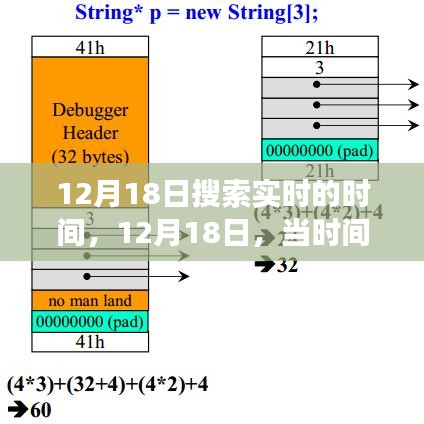 12月18日，新起点迎变化与成长的力量