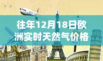 探秘欧洲天然气市场风云变幻，一家特色小店的独特故事与往年12月18日实时天然气价格揭秘