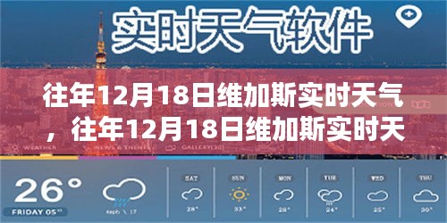 往年12月18日维加斯实时天气及深度评测报告