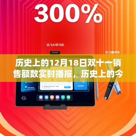 历史上的今天，双十一销售额奇迹时刻与成长故事回顾，实时播报双十一销售数据（12月18日）