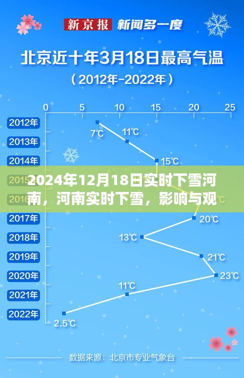 2024年12月20日 第2页