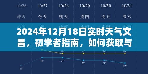 文昌市2024年12月18日实时天气预报及初学者指南获取方式