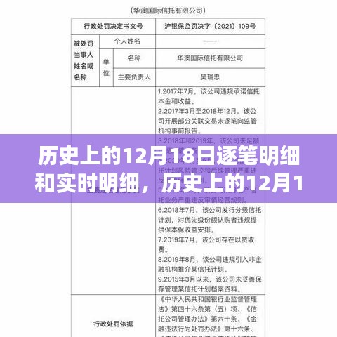 历史上的12月18日明细解析，逐笔与实时明细的深入探讨