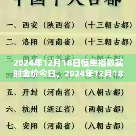 初学者与进阶用户适用的恒生指数与实时金价查询指南（2024年12月18日实时更新）