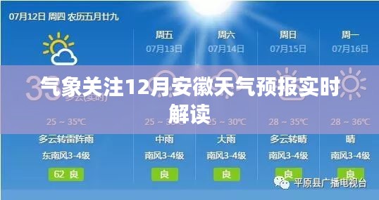 安徽天气预报实时解读，聚焦12月气象关注