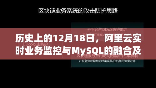 阿里云实时业务监控与MySQL融合的历史影响及启示 12月18日回顾