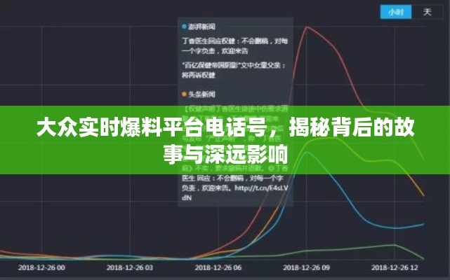 大众实时爆料平台电话号码背后的故事与深远影响揭秘