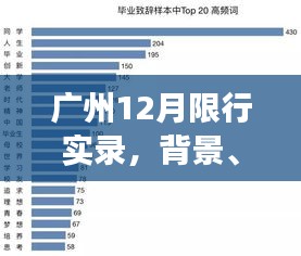 包装及包材 第7页