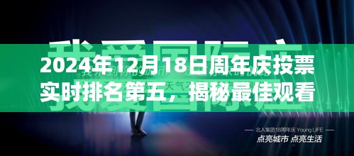 揭秘最佳观看平台，周年庆投票实时排名第五（2024年12月18日）