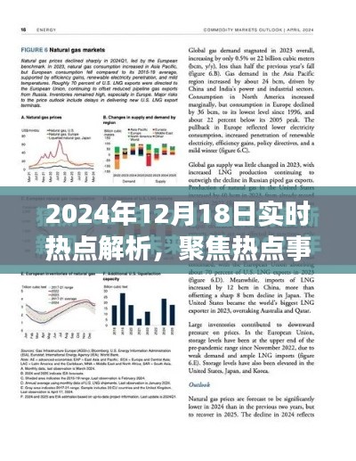 2024年热点聚焦，实时解析热点事件，洞悉未来趋势