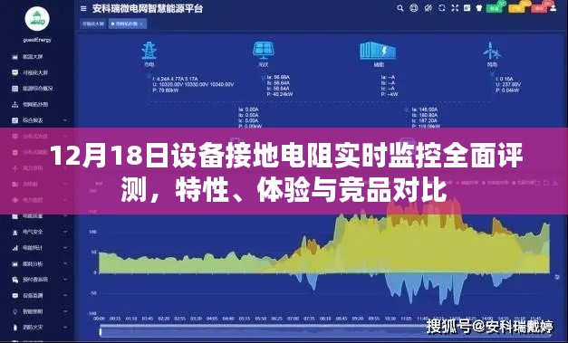 12月18日设备接地电阻实时监控全面解析，特性、体验与竞品对比评测报告