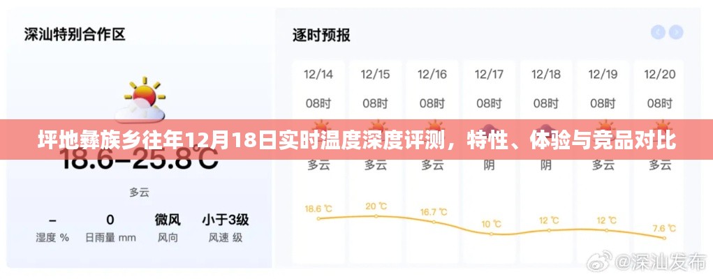 坪地彝族乡往年12月18日实时温度深度解析，特性、体验与竞品对比报告