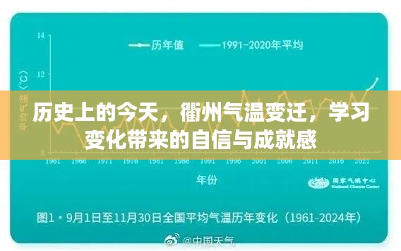 衢州气温变迁史，学习变化，收获自信与成就感的日子