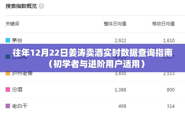 姜涛卖酒实时数据查询指南，初学者与进阶用户适用攻略