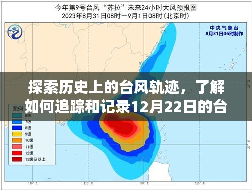 揭秘历史台风轨迹，追踪与记录台风实时路径与登陆地点攻略