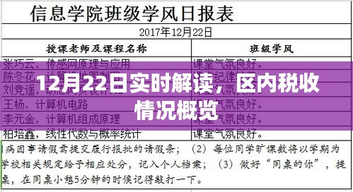 12月22日实时解读，区内税收概况一览