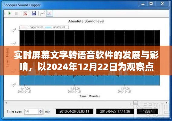 实时屏幕文字转语音软件的发展及其影响，以观察点2024年12月22日为视角