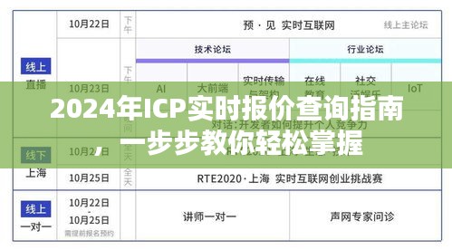 2024年ICP实时报价查询指南，轻松掌握查询步骤