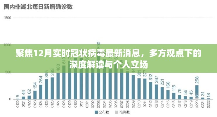 12月冠状病毒最新动态，多方观点的深度解读与个人立场