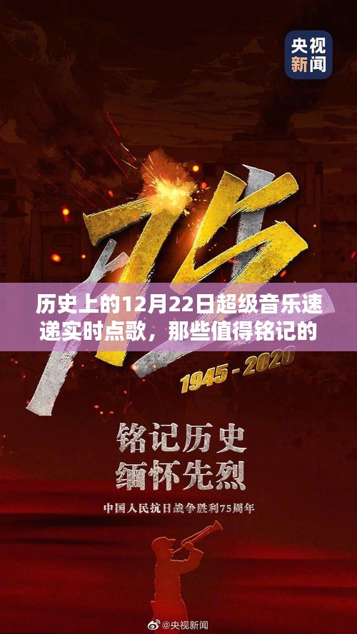 历史上的超级音乐速递，12月22日值得铭记的音乐时刻