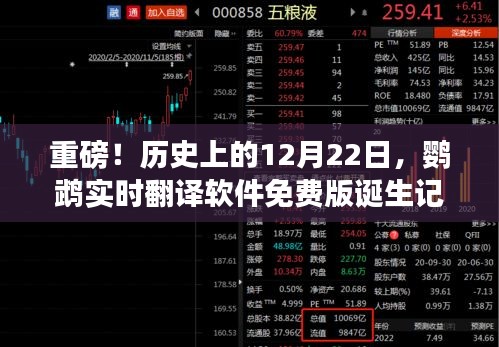 鹦鹉实时翻译软件免费版诞生记，历史性的12月22日重磅揭秘