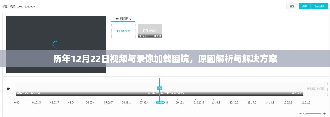 历年12月22日视频与录像加载困境，原因解析与解决方案