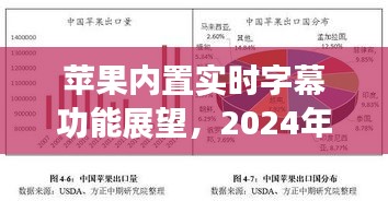 苹果实时字幕功能革新展望，2024年12月22日的极致体验与字幕革新之路