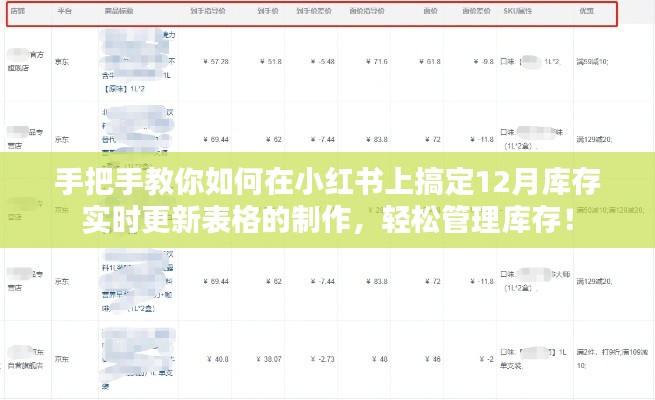 小红书库存实时更新表格制作教程，轻松管理库存，助力年末销售备战！