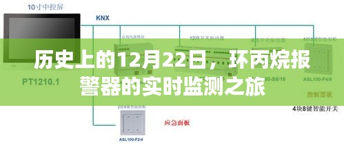 环丙烷报警器实时监测之旅，历史性的12月22日回顾