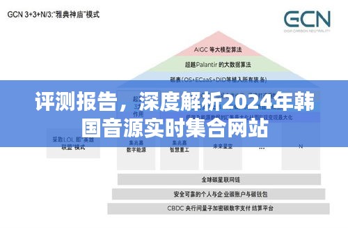 深度解析，韩国音源实时集合网站评测报告（展望2024年）