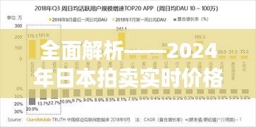 全面解析，日本拍卖实时价格查询系统（2024年）