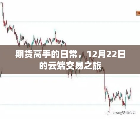 期货高手云端交易之旅，日常交易心得分享（12月22日）