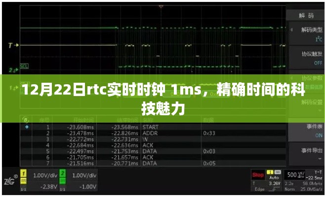 科技魅力揭秘，RTC实时时钟毫秒级精确时间体验