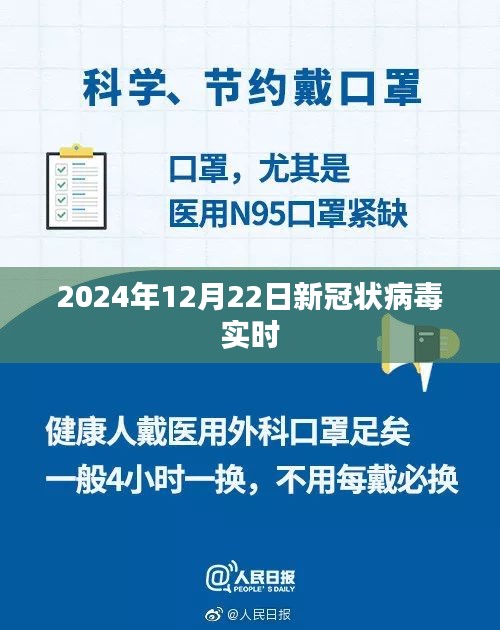 关于新冠病毒实时情况的最新报道