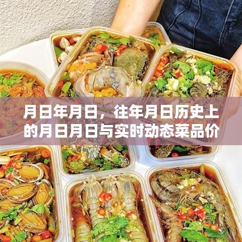 历史日期与实时菜品价格猜测，月日月日的变迁与预测