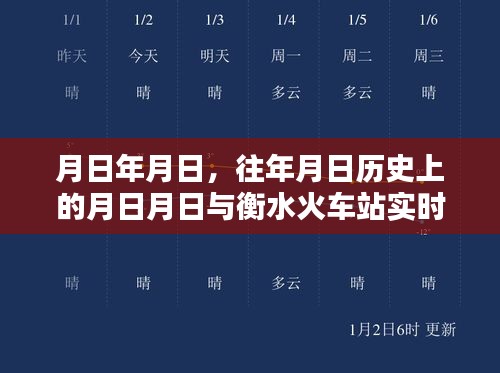 衡水火车站实时监控与历史上的重要时刻对比