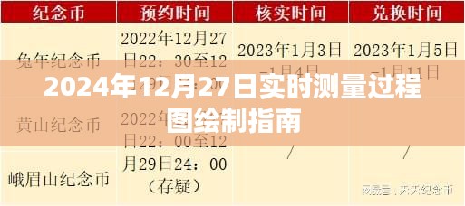 实时测量过程图绘制指南，操作指南与技巧（2024年）