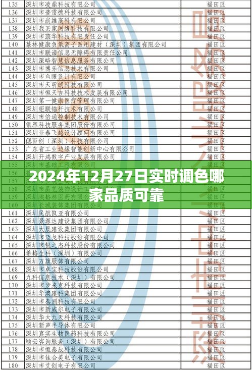 2024年调色品质之选，可靠实时调色品牌推荐