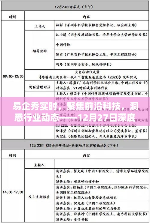 易企秀深度解析前沿科技与行业动态——12月27日实时关注