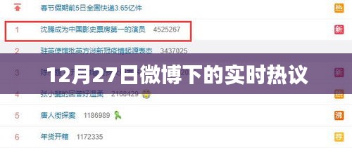 微博热议，最新动态与观点聚焦