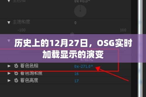 历史上的12月27日，OSG实时加载显示技术的演变历程